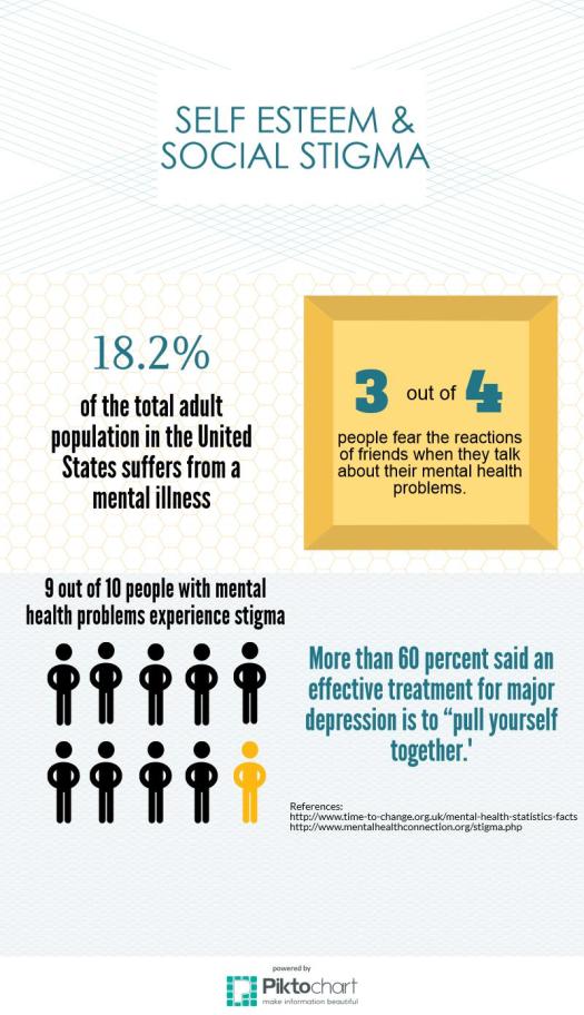 untitled-infographic