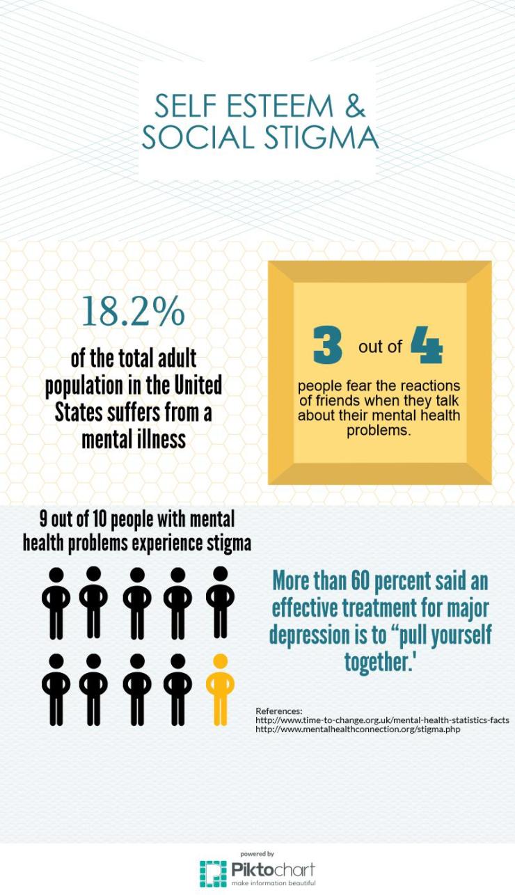 untitled-infographic